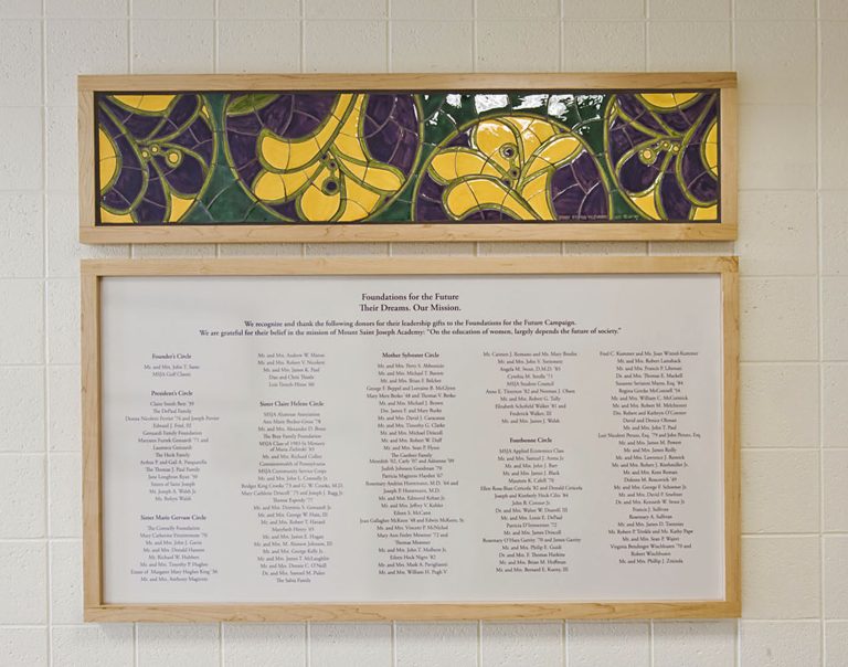 Donor Recognition Panel – The Mount